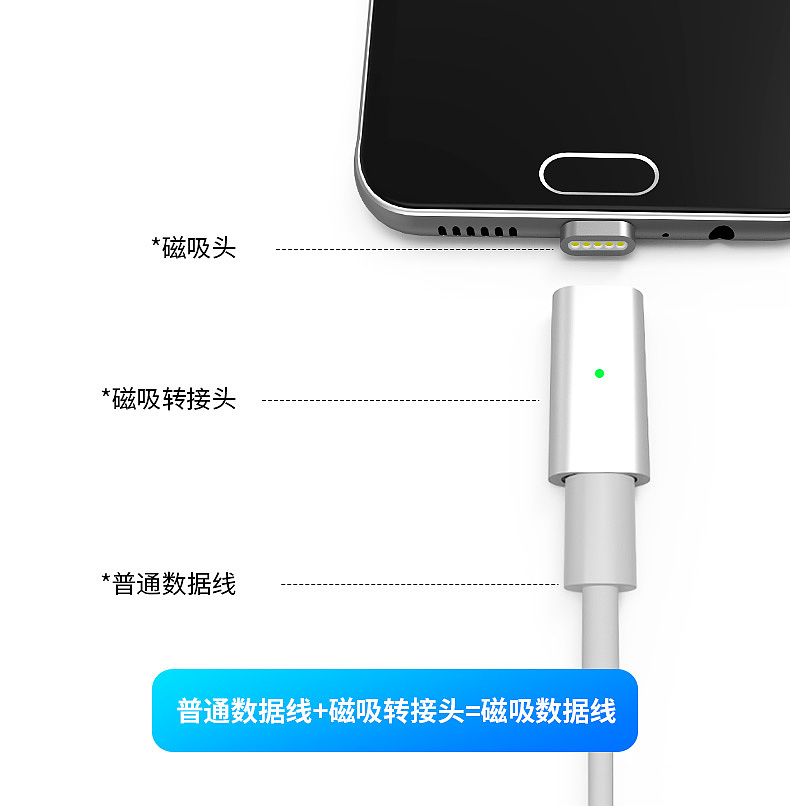 磁吸新勢力，連接更自由——3C手機磁吸轉接頭，解鎖便捷新體驗